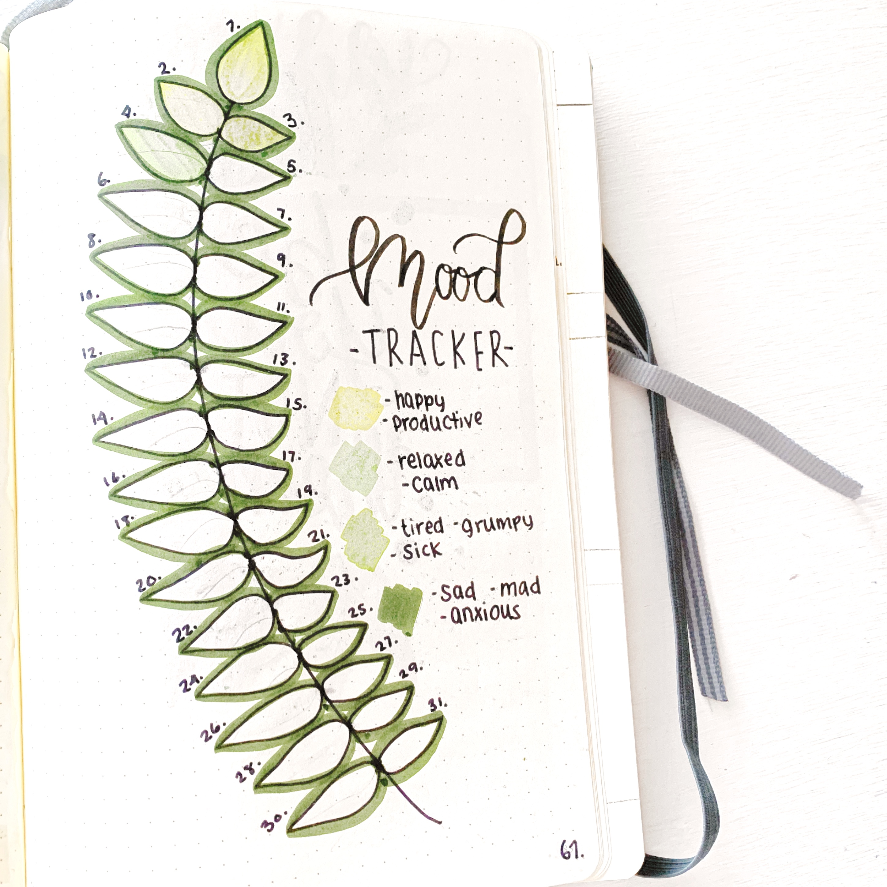 Mood tracker, leaf