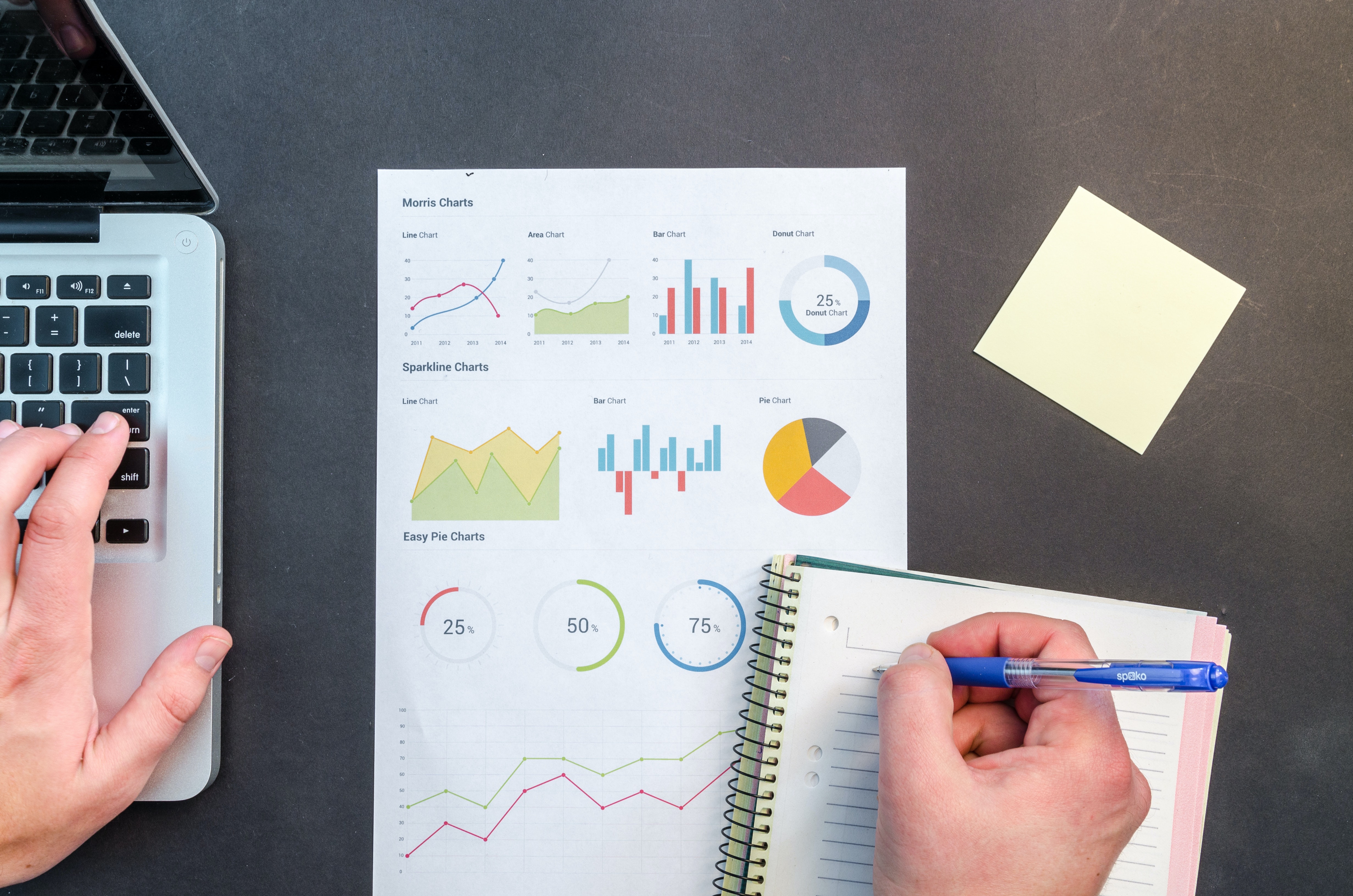 A person writes in a notebook which is slightly covering a sheet filled with various graphs and data points.